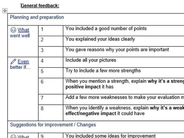 R058 Bottle-feed Evaluation