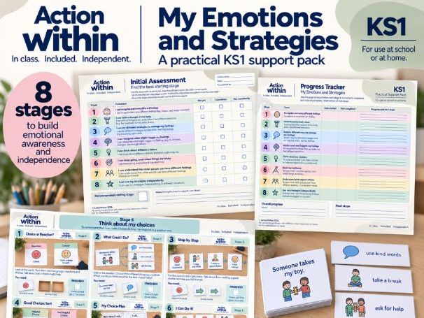 KS1 Emotional Regulation Pack | Feelings, Coping Strategies & Resilience | Ages 5–7