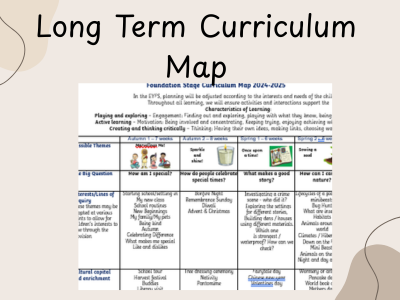 EYFS Reception Long Term Curriculum Map Plan