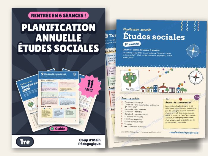 French Year Long Plan Grade 1 Ontario Social Studies | Planif. annuelle 1re