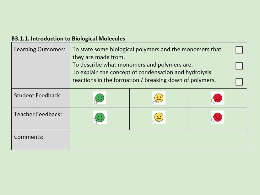 A Level Biology Session Slips