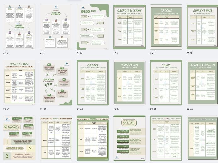 Of Mice and Men Complete Themes, Context & Character Mastery Booklet | Grade 9 Analysis + Key Quote