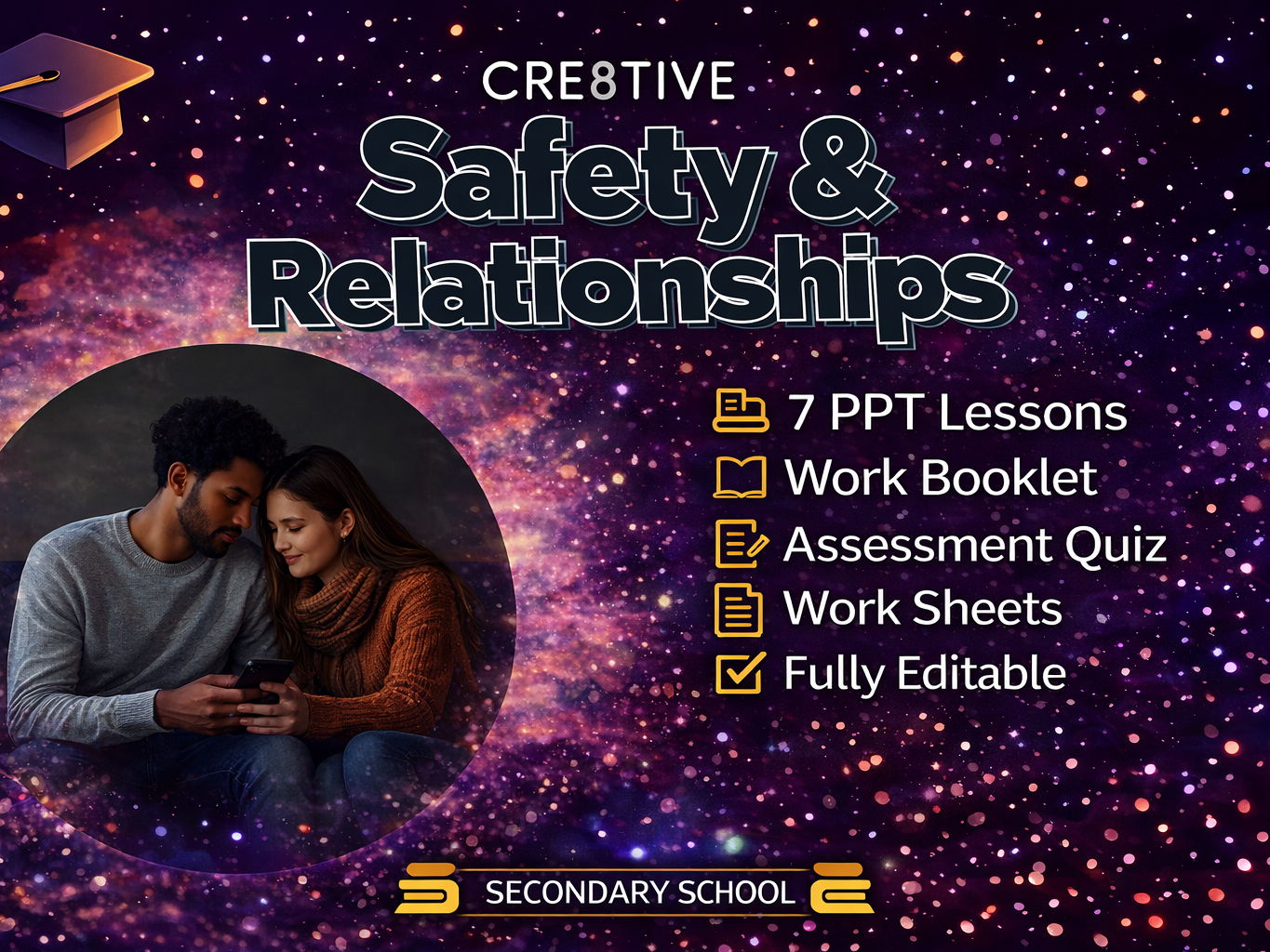 Safety, Health & Relationships – Full Unit (PSHE / Personal Development)