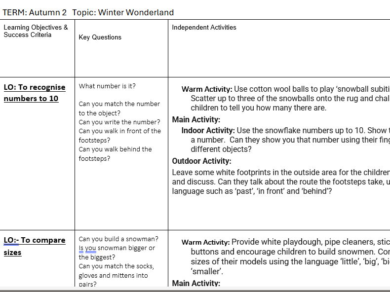 Maths Planning EYFS Winter Wonderland