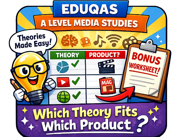 Media Theories Made Simple | Which Theory Fits Which Product?