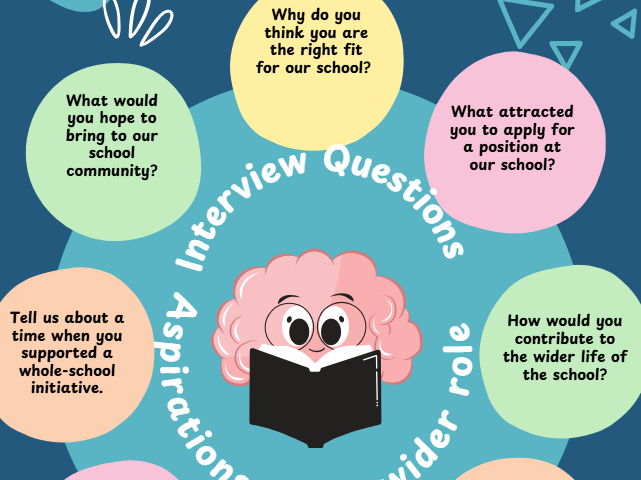 Interview questions on aspirtations and the wider role