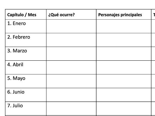 Como Agua Para Chocolate: Film Study Guide