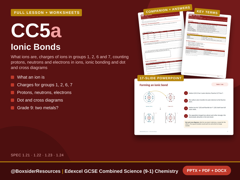 CC5a Ionic Bonds | Edexcel GCSE Combined Science (9-1) | Lesson + Worksheet