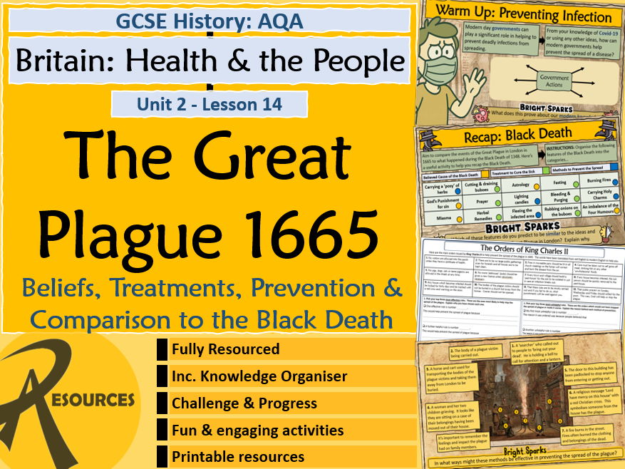 Great Plague 1665 - AQA - GCSE History