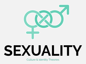 A Level - Sexuality - Culture & Identity - Sociology