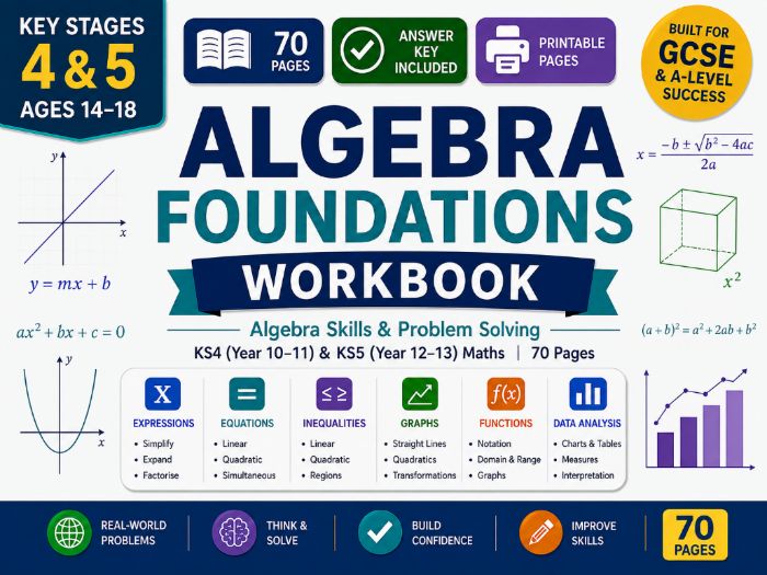 Algebra Foundations Workbook | KS4–KS5 Maths | Equations, Graphs & Functions