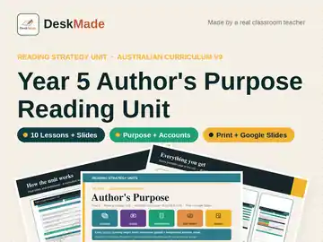 Year 5 Author's Purpose Reading Unit | Australian Curriculum V9