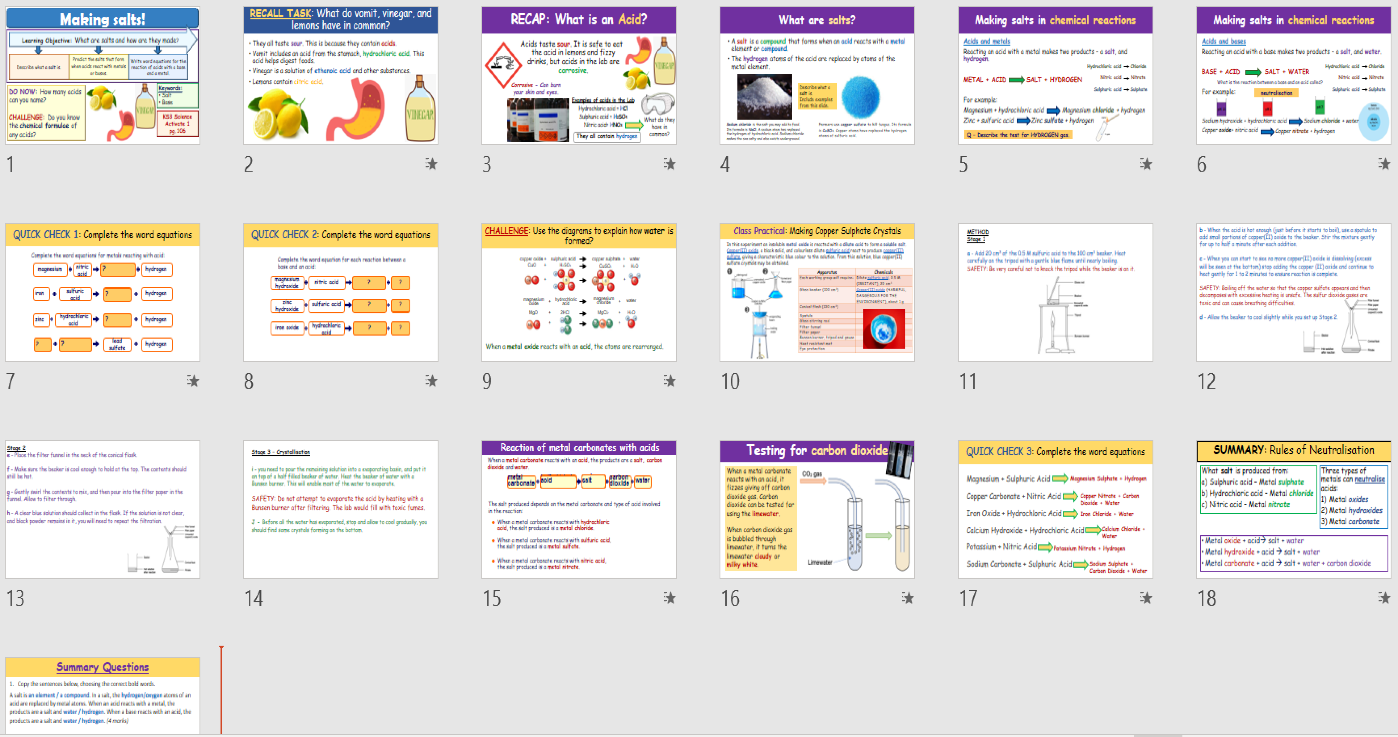 Making Salts KS3 Activate Science Teaching Resources