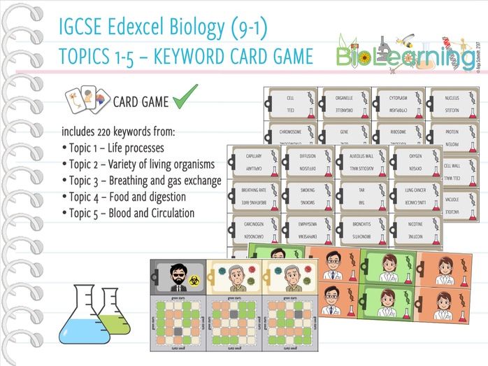 IGCSE Biology (9-1) Topics 1-5 - Keyword Card Game (KS4)