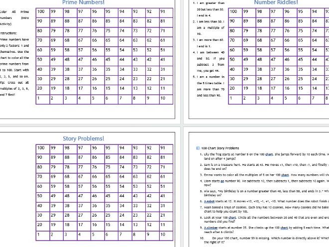 100 Square Maths Activities