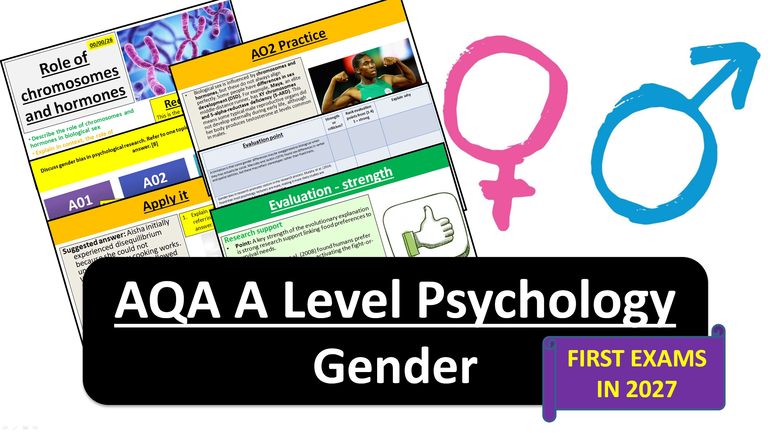Gender (COMPLETE UNIT) | First exams in 2027 - AQA A Level Psychology