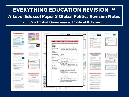 A-Level Edexcel Politics Revision Notes for Topic 3.2 – Global Governance (Political & Economic)