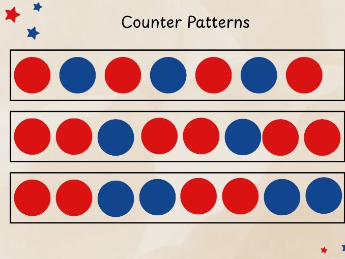 Counter Patterns