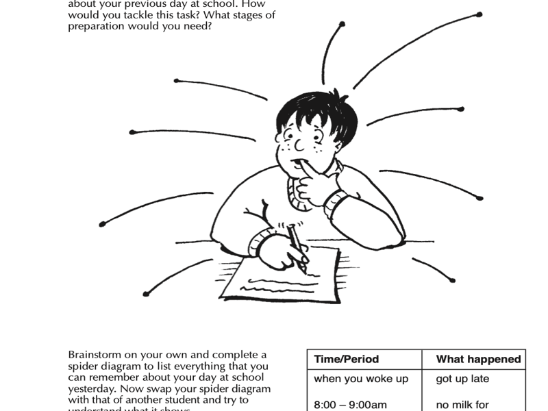 Free sample of Extended Writing in KS3 History