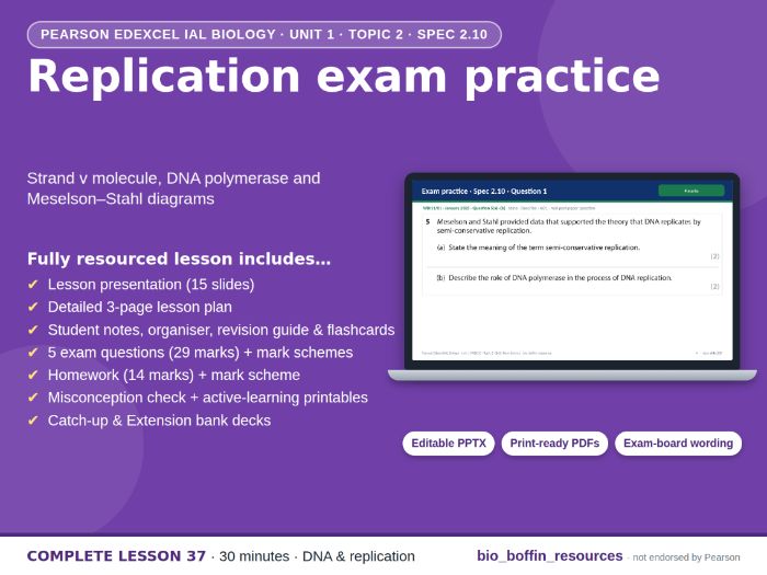 IAL Biology Edexcel – Replication Practice