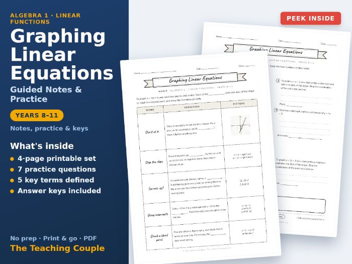 Graphing Linear Equations Guided Notes & Practice + Answer Keys