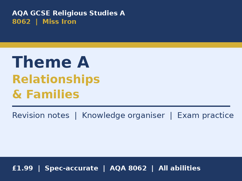 AQA GCSE Religious Studies A (8062) Theme A Relationships and Families Revision Pack