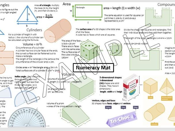 Numeracy Mat KS4/KS3 - Design and technology spec maths