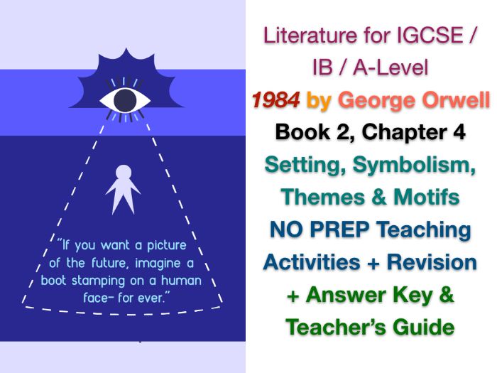 George Orwell - 1984 - Book 2, Ch. 4: Setting, Themes, Symbols & Motifs (IGCSE WORKSHEETS + ANSWERS)