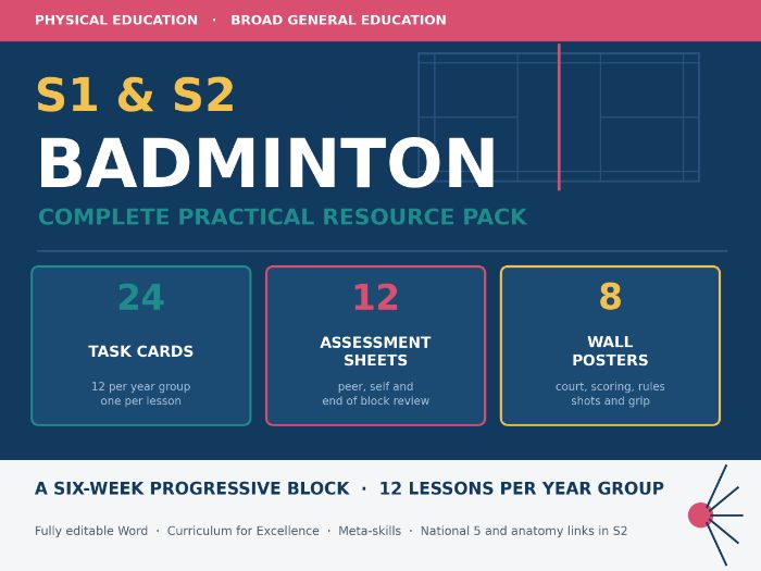 S1 & S2 Badminton | Complete Practical Pack | 24 Task Cards, Assessment Sheets & Posters | CfE PE