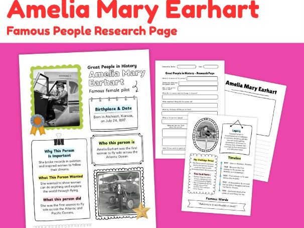 Amelia Earhart Research Project | Famous Women in History Worksheets