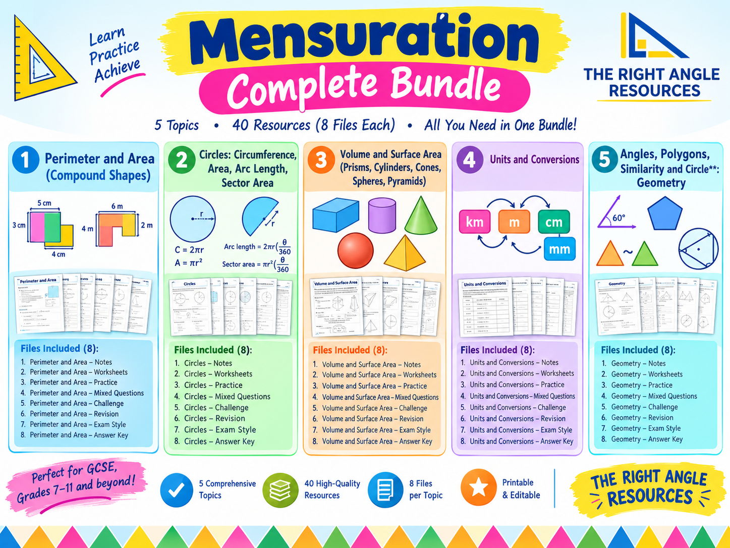 Mensuration Complete Mastery Bundle | IGCSE 0580 & GCSE Mathematics