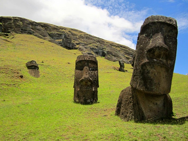 Easter Island (How did a civilization collapse?)