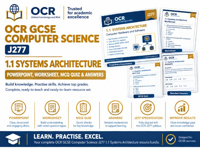 OCR GCSE Computer Science J277 1.1 Systems Architecture: PowerPoint, Worksheet, MCQ Quiz & Answers