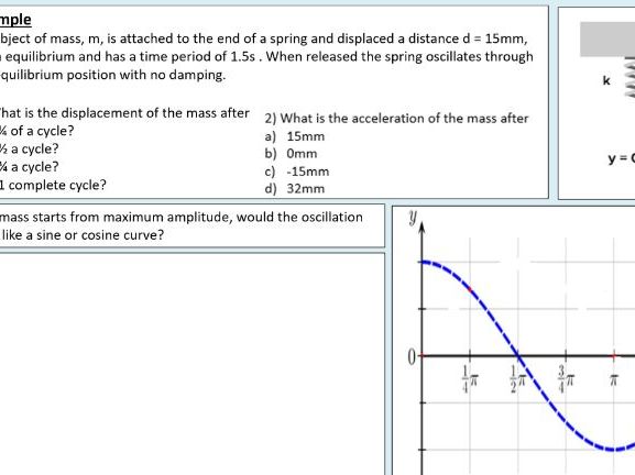 A level Physics (18.2) Principles of SHM (Simple harmonics motion)
