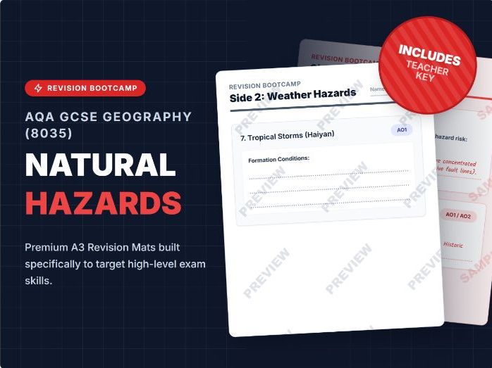 AQA GCSE Geography Natural Hazards revision exam skills mat