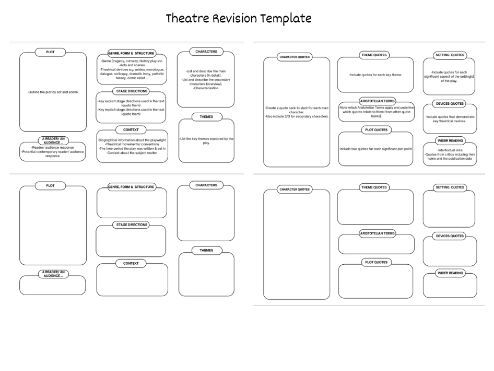 Theatre Revision Template (English Lit)