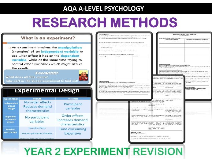 AQA A Level Psychology - Research Methods (Year 2 Experiments revision)