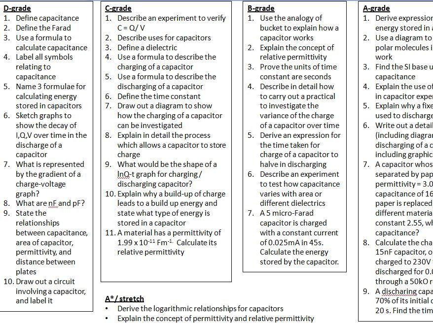 Differentiated Capacitance revision (AQA specification NEW) Teaching