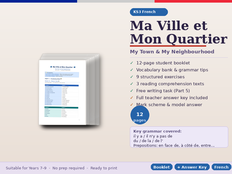 Year 8. Unit 10: Où j'habite - LIVRET DE CONSOLIDATION