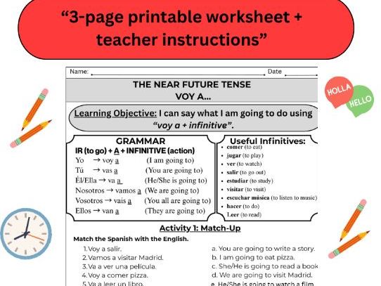 “KS3 Spanish Cover Lesson – Voy a…