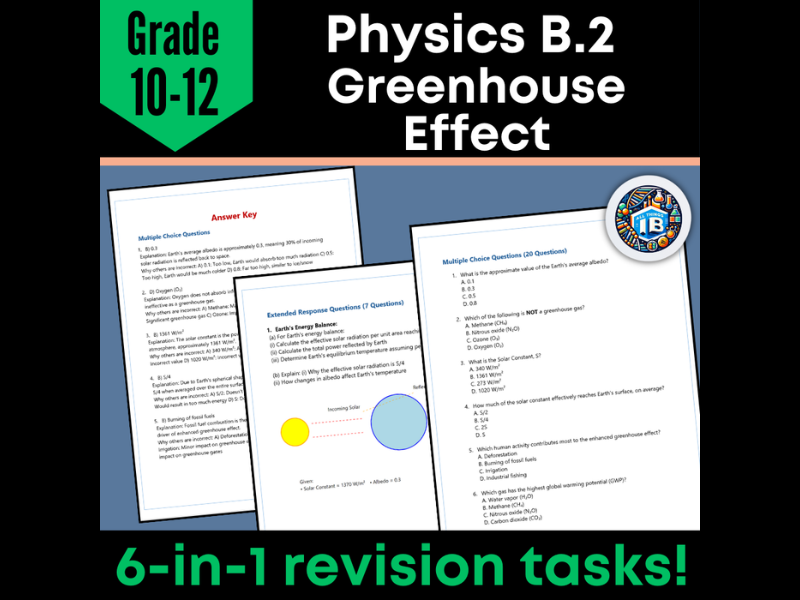 IB DP Physics: B.2 Greenhouse Effect – Quiz & Revision Worksheets (2026)