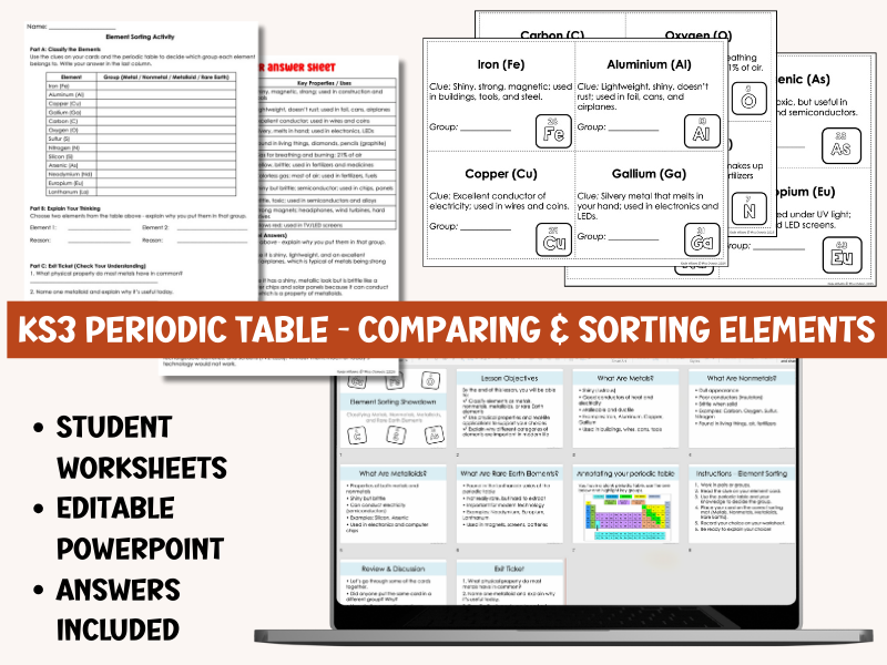 KS3 Periodic Table Activity Comparing Metals & Non-Metals