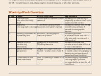 "Dance Scheme of Work – 6-Week Choreography Unit"