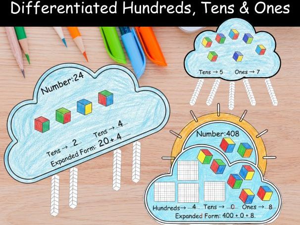 Weather Cloud Place Value Craft Differentiated Hundreds Tens Ones Math