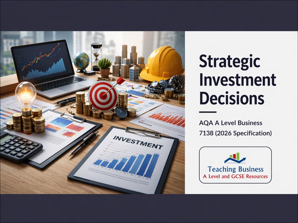 Strategic Investment Decisions | AQA A Level Business 7138 PowerPoint