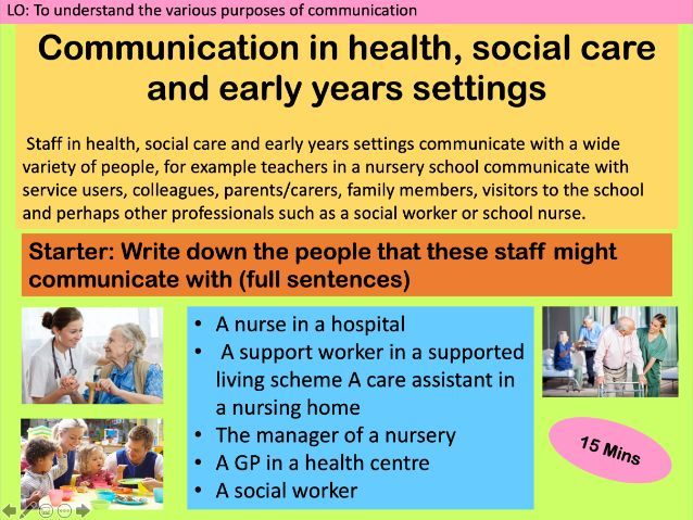 OCR Cambridge National level 1/2 Health and Social Care- Unit R022 Communication Lessons