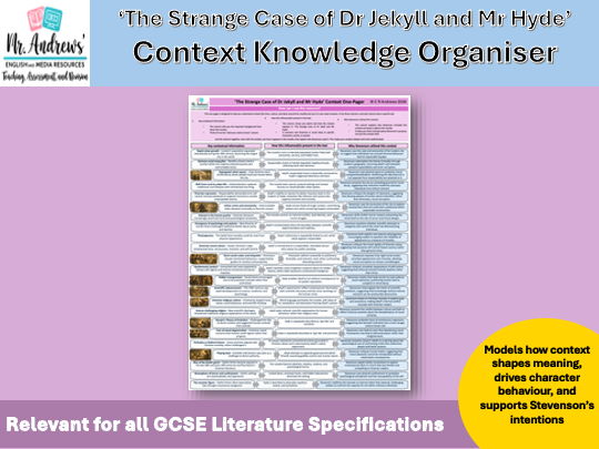 'Jekyll and Hyde' Context Knowledge Organiser