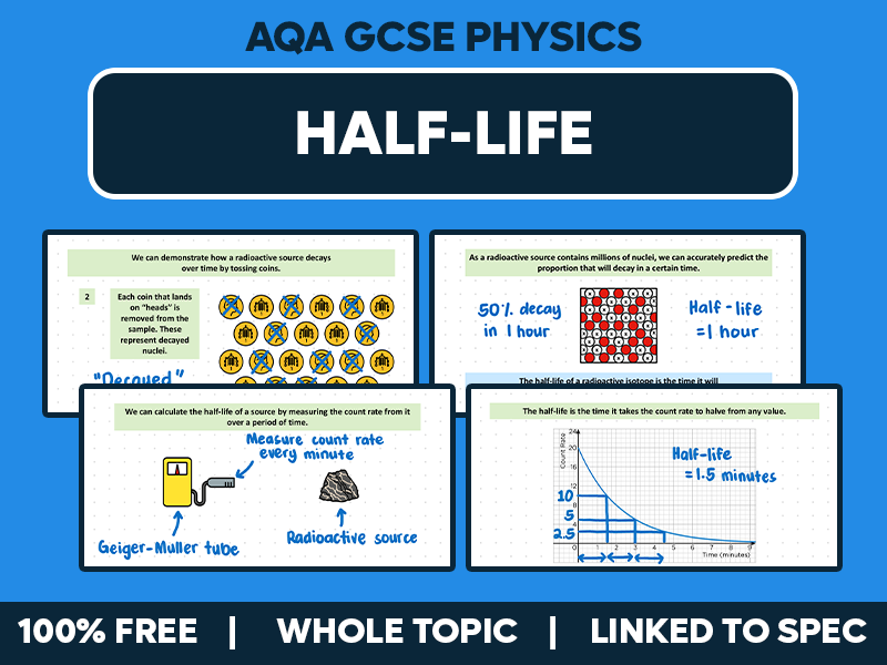 GCSE AQA Physics Complete Lesson - Half-Life