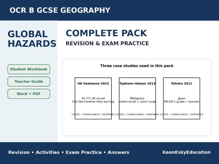 OCR B Global Hazards – Complete Revision & Exam Practice Pack