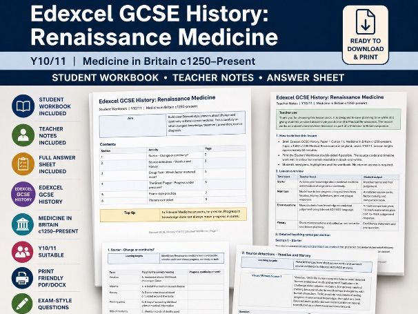 Edexcel Renaissance Medicine | GCSE History Pack
